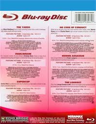 Ultimate Dolph • View topic