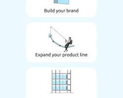 Scalability of Amazon FBA