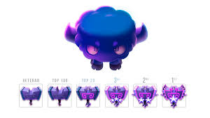 Season 15 Rewards - Communauté - News
