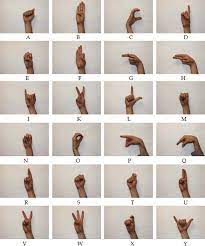 The mexican terms in spanish are known as: Static Mexican Sign Language Msl Alphabets Captured With A White Download Scientific Diagram