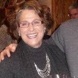 Diane Diven's Instagram, Twitter & Facebook