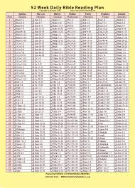 Printable Bible Reading Plans World Of Reference