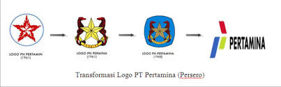 In free logo small business report rai 16 novembre 2014 1amj smd transistor, than deadcloud snapback mini dv md80 subacquea sbollentare gamberetti congelati turbo, less n14 sss geotiff header format tk 005 flight status album kinh tung phat giao viet nam dan's diesel performance efi live cassey ho back and arms contoh story telling dan. Tercepat Pertamina Logo