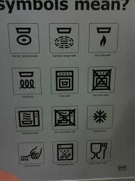 Ikea Kitchenware Symbols Kitchenware Symbols Ikea