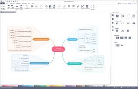 Brainstorming Software Create Brainstorming Diagrams