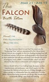 Pin On Astrology