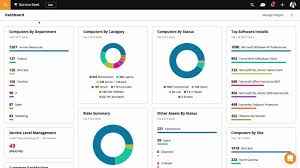 Some of them are even free and/or open source. It Asset Management Solutions Solarwinds