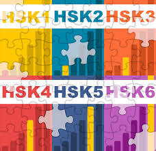 Hsk official ретвитнул(а) hsk official. What Important Words Are Missing From Hsk Hacking Chinese
