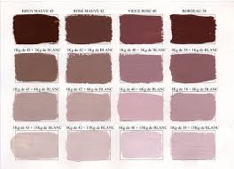Emery Cie Paints Acrylic Paints Colours Shades Page 07 Burgundy Room Decor Color Schemes Colours