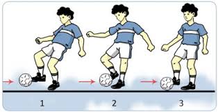 Teknik dasar dalam permainan sepak bola yaitu menendang, menggiring, dan menghentikan bola. 5 Teknik Menghentikan Bola Dalam Permainan Sepak Bola Olahragapedia Com