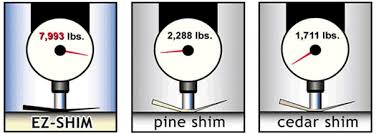 We did not find results for: Load Bearing Information Ez Shim Inc