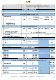 Jenis urusan janji menepati tempoh masa/standard piagam pelanggan melebihi tempoh masa/standard piagam pelanggan jumlah urusan jumlah menepati standard % menepati standard jumlah melebihi standard % melebihi standard. Jadual Peperiksaan Malaysia Government Call Centre Facebook