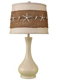Get The Look Beachcomber Style Decorating Diy Lamp Shade Nautical Lamps Bottle Table Lamps