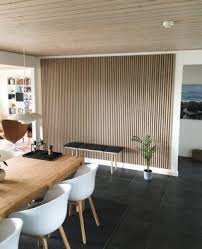 pin on woning