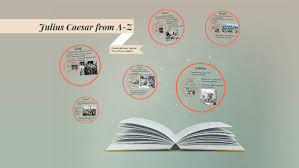 Brush up on the details in this novel, in a as movie posters and book covers like to say, the play is based on a true story: Julius Caesar From A Z By Emma Walker