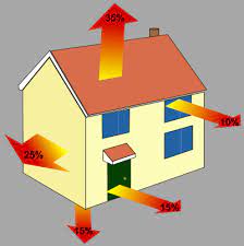 How To Perform A Heat-Loss Calculation — Part 2 - Greenbuildingadvisor