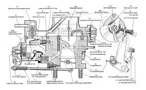 Detroit diesel engine pdf service manuals, fault codes and wiring diagrams. 30 Pict 1 Carburetor Differences 1967 Vw Beetle