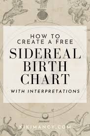 In This Post You Ll Learn How To Create Your Free Sidereal Astrology Chart On Astrodienst As Well As How To In 2020 Birth Chart Astrology Birth Chart Learn Astrology