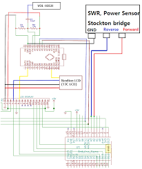 First of all, this swr meter in this article is not exactly homebrew, as i based the circuit on the schematic in the excellent book arduino projects of amateur radio. Installing Swr And Rf Power Sensor In Ubitx Released I2c Meter V0 8