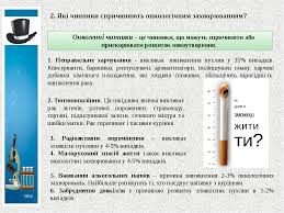 МЕТОДИЧНА РОЗРОБКА ІНТЕРАКТИВНОГО УРОКУ БІОЛОГІЇ З ТЕМИ: Поняття ...