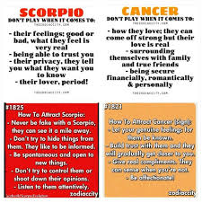 We know that cancers are highly emotional, introverted people who care deeply about their close friends and curious about what signs cancers are compatible with? Best Match For Scorpio Woman