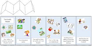 Our father prayer for kids. Seara Espirita Infantil