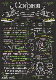что подарить ребенку 9 лет мальчику на день рождения Chalkboard Print Poster Moi Dostizheniya Plakat V Detskuyu Komnatu Na Den Rozhdeniya Detskie Bannery Klassnye Doski Nadpisi