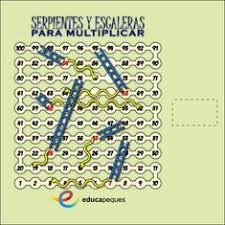 Multiplicaciones Multiplicacion Juego De Matematicas Juego De Las Tablas De Multi Juegos De Matematicas Juegos Para Multiplicar Tablas De Multiplicar Juegos