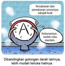 Maybe you would like to learn more about one of these? Tipe Karakter Manusia Tipe Karakter Manusia Menurut Golongan Darah