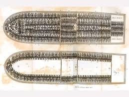 Atlantic Slave Trade to Savannah - New ...