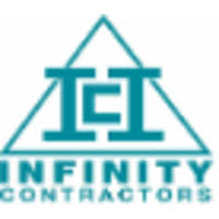 Maybe you would like to learn more about one of these? Infinity Contractors Int L Ltd Linkedin