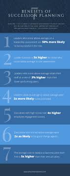 They sometimes create a false sense that the planning process is an end in itself rather. 7 Benefits Of A Good Succession Planning Process