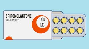 Doctors will generally prescribe 100 to 200 milligrams of spironolactone daily. Spironolactone Hair Loss Reviews Results Side Effects Hair Mag