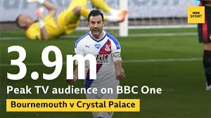 Match of the Day on Twitter: "Thank you for joining us for our ...