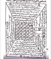 Recette Mystique Pour Richesse Zal Asrar Ozlu Sozler Dualar
