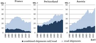 With acts you are guaranteed the latest and most. German Energy Transition Energiewende And What Politicians Can Learn For Environmental And Climate Policy Springerlink
