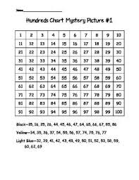Hundreds Chart Mystery Picture Bee Hundreds Chart Chart