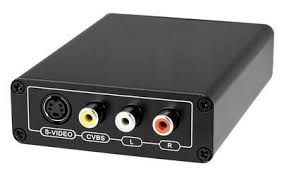 Bnc To Hdmi-Compatible Composite Video Signal Converter Pal Ntsc Extender  Coax Cable Splitter For Tv