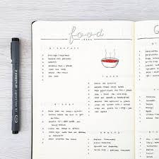 438 Vind Ik Leuks 15 Reacties Joos Bullet Journal Newbie Bu Joos Op Instagram M A Y Bullet Journal Ideas Pages Journal Bullet Journal Inspiration