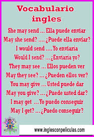 Cursos De Ingles Completo Cursos De Ingles Basico Cursos De Ingles Basico Gratis Clases De Ingles G Vocabulario En Ingles Ingles Como Aprender Ingles Basico