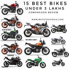It can be a really tough decision to select a tire when choosing between a tire designed for sports use or a tire that would meet the touring style. Top 15 Best Bikes Under 3 Lakhs In India Sports Bikes Comparison