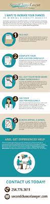 Tips For Winning Your Benefits - Merryl Jones