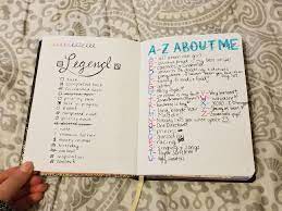 My Bullet Journal Legend All About Me A Z Pages For My 2018 Journal The Curlies The Top Are The Colors Of The Journal Bullet Journal Bullet Journal Legend