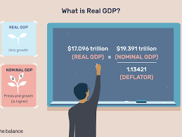And finally, when dividing the nominal gdp number by this deflatorthis shall remove any inflation effects. Real Gdp Definition Formula Comparison To Nominal
