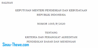 Download instrumen akreditasi sd mi tahun 2020 salah satu hal yang diperhatikan sebagai orang tua dalam mencarikan. Perangkat Akreditasi Sd Smp Sma Smk Slb Tahun 2020 Berdasarkan Keputusan Mendikbud Nomor 1005 P 2020 Sinau Thewe Com