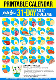 If you find this ketocracy meal plan printable as a handy way to stay on track, consider sharing it to your social networks and favorite keto groups. 100 Days Of Keto Challenge Grocery Lists Keto 101 Keto Challenges Keto Information Guides Keto Meal Prep Keto Recipes Meal Plans Meal Prepping Popular Keto Resources Resources Keto Fy