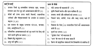 Ncert Solutions For Class 8 Social Science Geography Chapter 4 Hindi Medium Ncert Solutions Https Www Ncert Solutions Com Social Science Class 8 Science