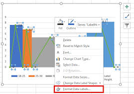 Variable Width Column Charts And Histograms In Excel Excel