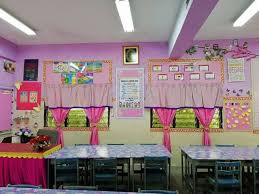 Gambar hiasan kelas sd kreatif. Pendidik2u Hiasan Kelas Cantik Membantu Anda Untuk Facebook