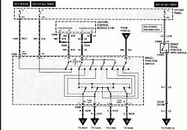 Emergency flashers does the 1989 lincoln town car have emergency flashers, and if so where are they located? 1998 Lincoln Wiring Diagram Fusebox And Wiring Diagram Layout End Layout End Sirtarghe It